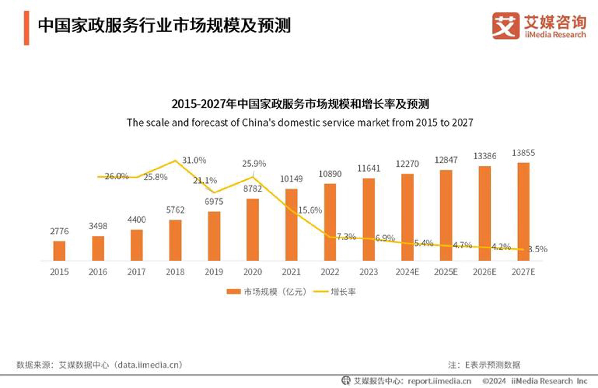 耕思软件