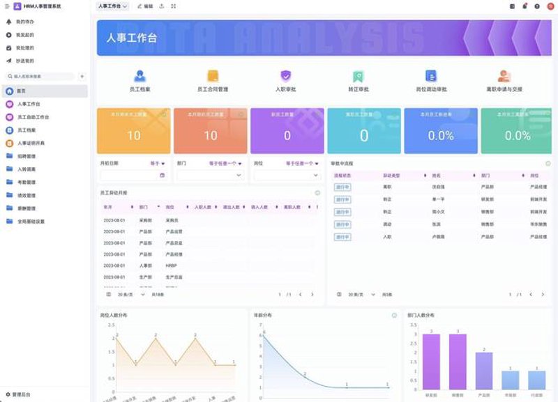 拥抱数字化革新:OA办公系统开发引领高效工作新时代