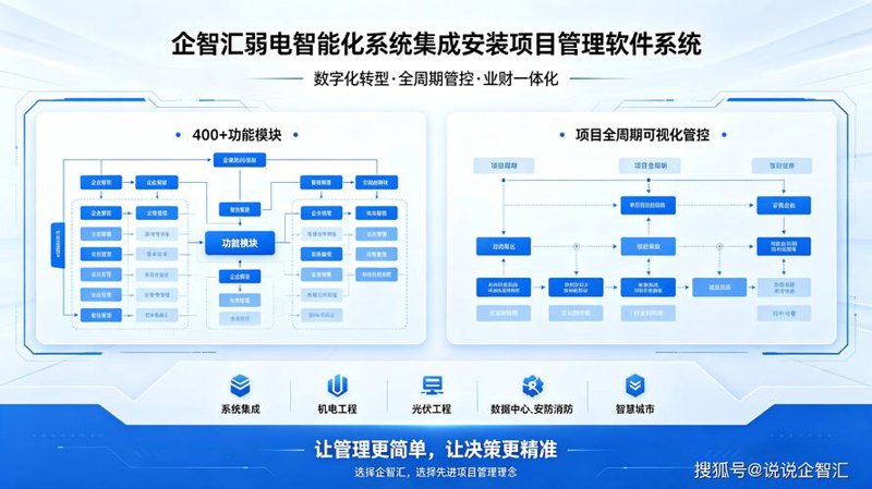 进销存软件定制：企业运营的秘密武器