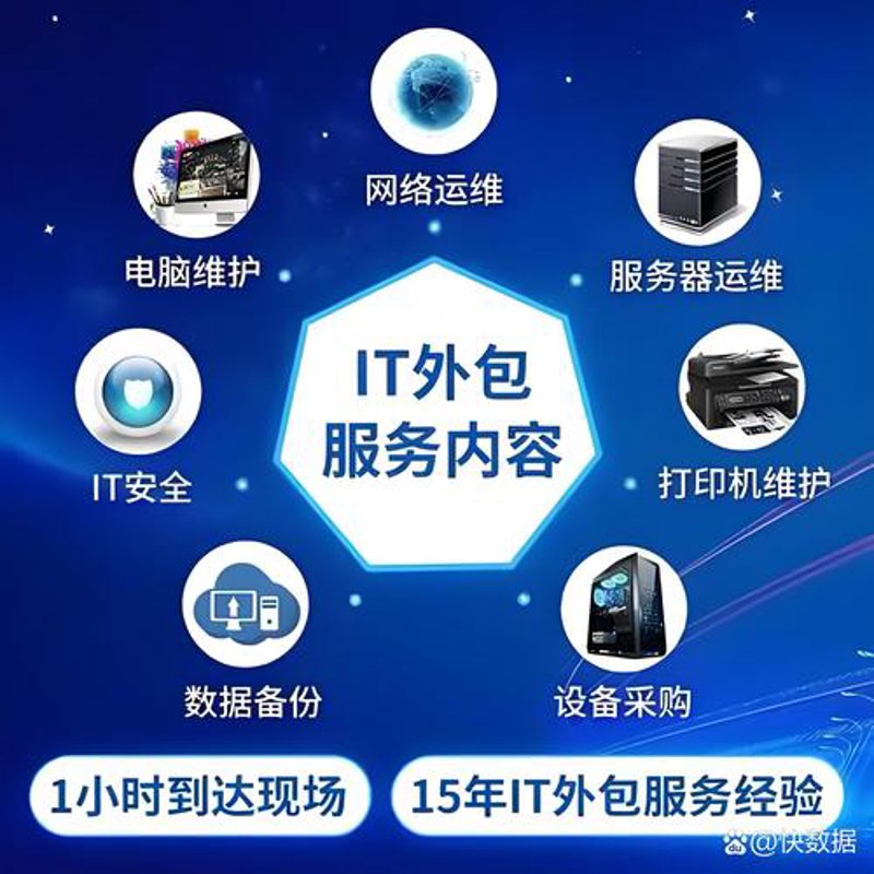上海软件定制开发：为梦想插上科技的翅膀