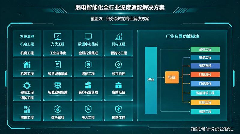 进销存软件定制：企业经营的得力助手